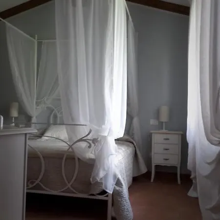 I Due Noci Bed & Breakfast